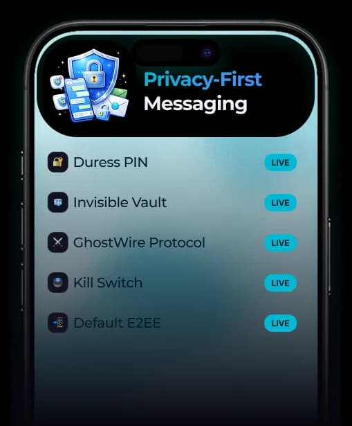 Privacy-First Messaging